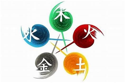 美容行业五行属什么|五行的职业分类